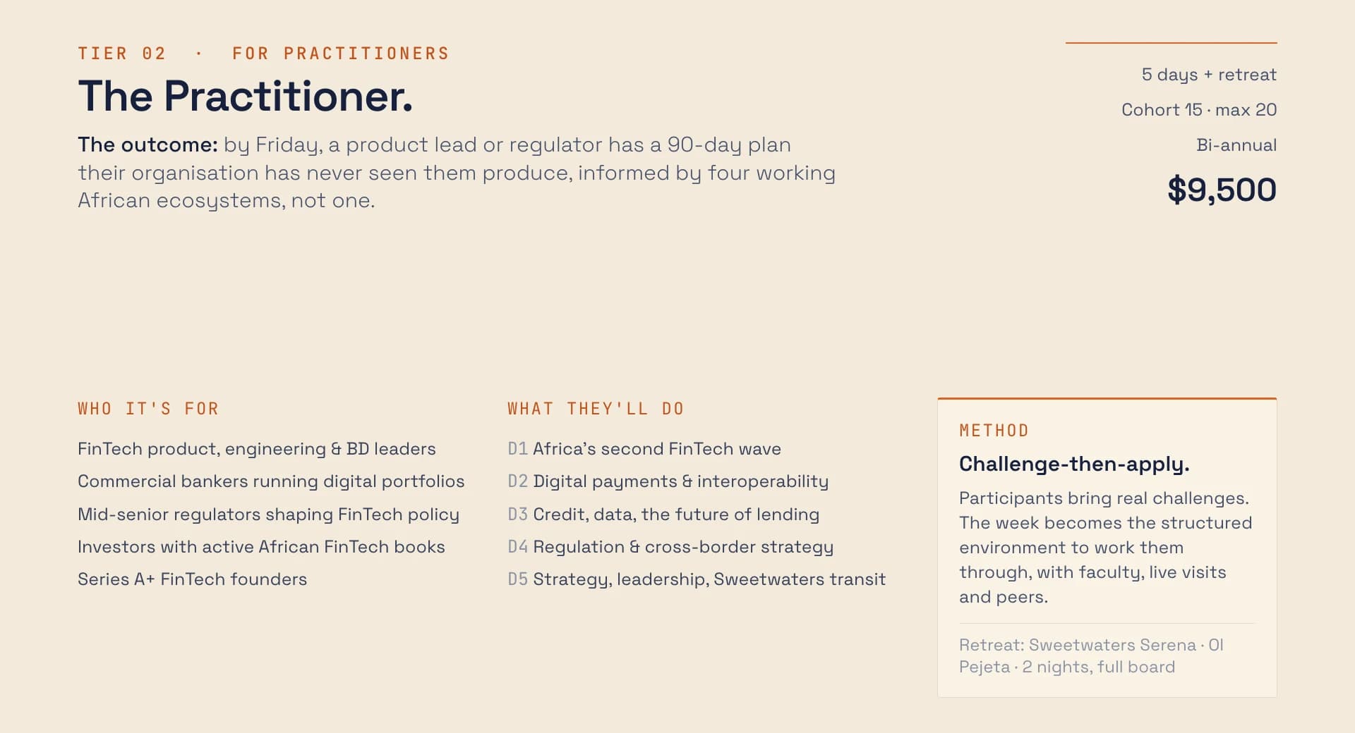 Programme tier detail page for the Practitioner tier
