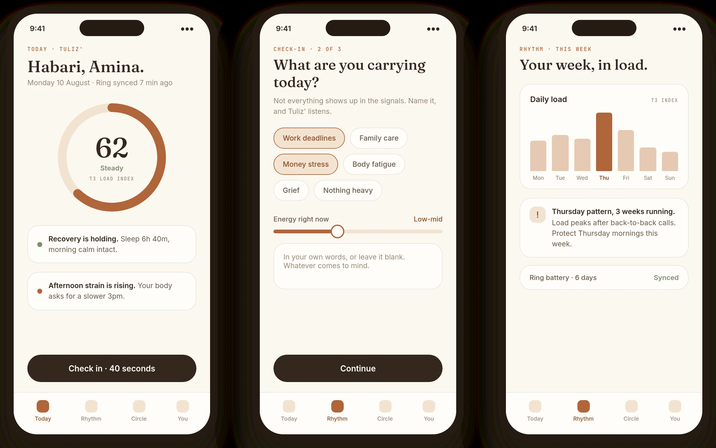Three Tuliz concept screens showing a load index score, a daily check-in, and a weekly load chart